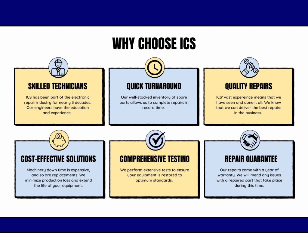 Why choose ICS